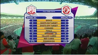 SIMBA SC 3 1 NKANA FC FULL HIGHLIGHTS INTERVIEWS CAF CL 23 12 2018 