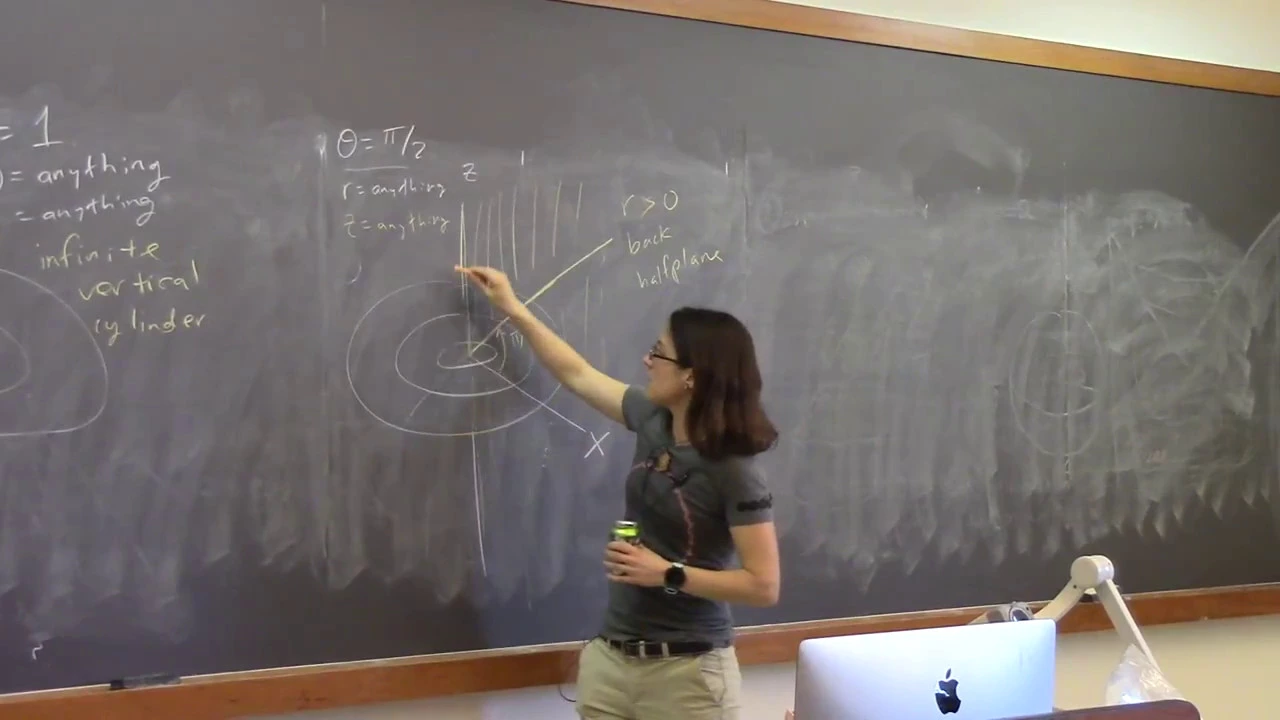 Multivariable calculus, Class #3 - New coordinate systems