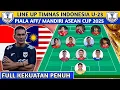 Download Lagu MALAYSIA KAGET MELIHAT INI❗INI DIA FORMASI LINE UP TIMNAS INDONESIA U-23 DI PIALA AFF U-23 2025