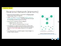 DSC119 - Chap3