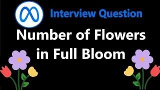 Number of Flowers in Full Bloom - Leetcode 2251