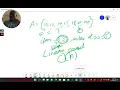 Time complexity of Binary Search Algorithm is O log n Dr Hezekiah O B