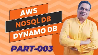 Mastering DynamoDB Basics CRUD Batch Operations Querying and Scanning Explained