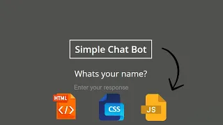 Create a Chatbot Using HTML CSS and JavaScript Step by Step Guide