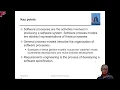 SWEG3301 Sommerville Chapter Two Software Processes