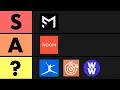 I Tried Ranked Every Calorie Tracking App