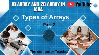 Multidimensional Array in Java 2D 3D Array with Examples The Computer Teacher