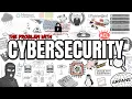 CYBER SECURITY explained in 8 Minutes