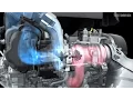 Download Lagu Volkswagen TSI engine animation