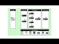 Citrix Virtual Apps Desktops Administrations Introduction How Citrix Works Core Components