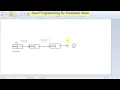 Delete first in Single linkedlist Kurdish Datastructure in Java by Hawbash Part 10