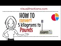Converting 5 Kilograms kg to Pounds lb A Step-by-Step Tutorial