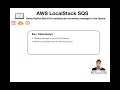 AWS LocalStack SQS - Sending and processing message from Python boto3