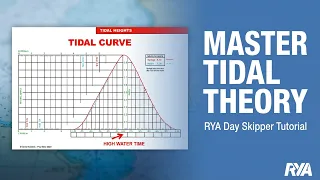 Master Tide Tables Before Your RYA Course