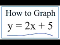 How to Graph y 2x 5