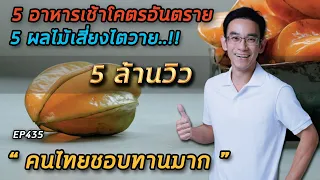 อาหารเช้าชนิดใดที่เสี่ยงทำให้ไตวายได้มากที่สุด และทำไม?