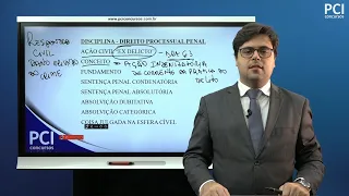 Aula 11 - Ação Civil Ex Delicto