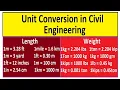 Unit Conversion in Civil Engineering