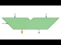 Langzahlarithmetik engl bignum bzw arbitrary-precision arithmetic