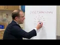 Medical Masterclass Ep 3 - Metabolism Weight