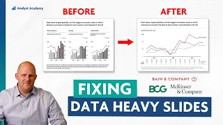 Download How I fixed these data-heavy slides from McKinsey, BCG, and Bain MP3
