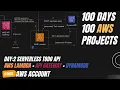 Build a Serverless API on AWS Lambda DynamoDB Day