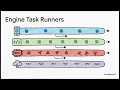 Flutter GitHub Repository Explained Full Code Walkthrough Tutorial