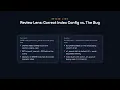 ANN Indexes HNSW and IVFFlat - PostgreSQL for Developers