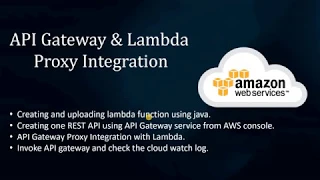 API Gateway Lambda Proxy Integration