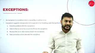 DAY 24 OBJECT ORIENTED PROGRAMMING WITH JAVA III SEM B C A MANAGING ERRORS EXCEPTIONS L1
