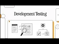 Software Engineering Course Chapter 8 8 1 Development Testing Unit Component System