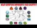 Download Lagu What Gemstone Represents Your Country in Gemology?