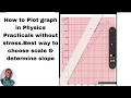 How to Plot graph in Physics Practicals without stress Best way to choose scale determine slope