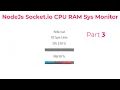 Nodejs Socket io Ejs CPU RAM System Monitor Part 3