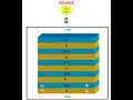 Optimization of Distributed Bragg s Reflectors for Thin Film Solar Cells