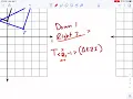 Kuta Tutorial translations