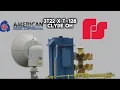 Federal Signal 3T22 American Signal T-128 Clyde OH Full Malfunction 26