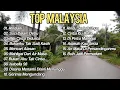 Download Lagu Top Malaysia Full Album #laguviral #fullalbum #lagumalaysia