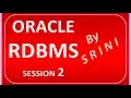 ORACLE SQL 2 - RDBMS PART 2 RDBMS CONCEPTS PART 2