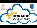 Migrate Oracle to AWS RDS with one Shell Script Migrate Oracle to AWS RDS 19c Database Migration