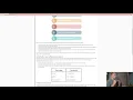 Web Application Security - TryHackMe Walkthrough