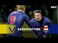 Twee IDENTIEKE DOELPUNTEN in VENLO 💥 | Samenvatting VVV-Venlo - Willem II