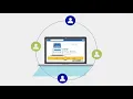 MSDFCU Manage Your Finances