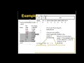 21-Manual assembly generating machine code of instructions - part 3 Branch instructions