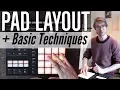 Finger Drumming Tutorial Basic technique pad layout