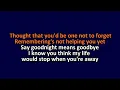 The Get Up Kids - Holiday - Karaoke Instrumental Lyrics - ObsKure