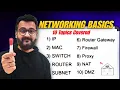 Networking For Beginners 2026 - IP Mac Subnet Switch Router DHCP DNS Gateway Firewall NAT DMZ