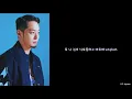 The Quiett, 사이먼 도미닉, 넉살, 박재범, 로꼬, pH-1, 창모, 염따, Way Ched, WOOGIE - 멘토스 (Mentors) /Lyrics