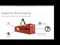 Keynote on Singularity Container for HPC at the University of Cambridge June 2017