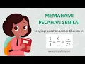 Memahami Pecahan Senilai -  Matematika SMP Kelas 7 -  Pras Academy